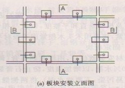 板塊安裝立面圖