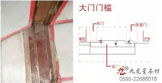 室內石材設計大全，這份資料很寶貴